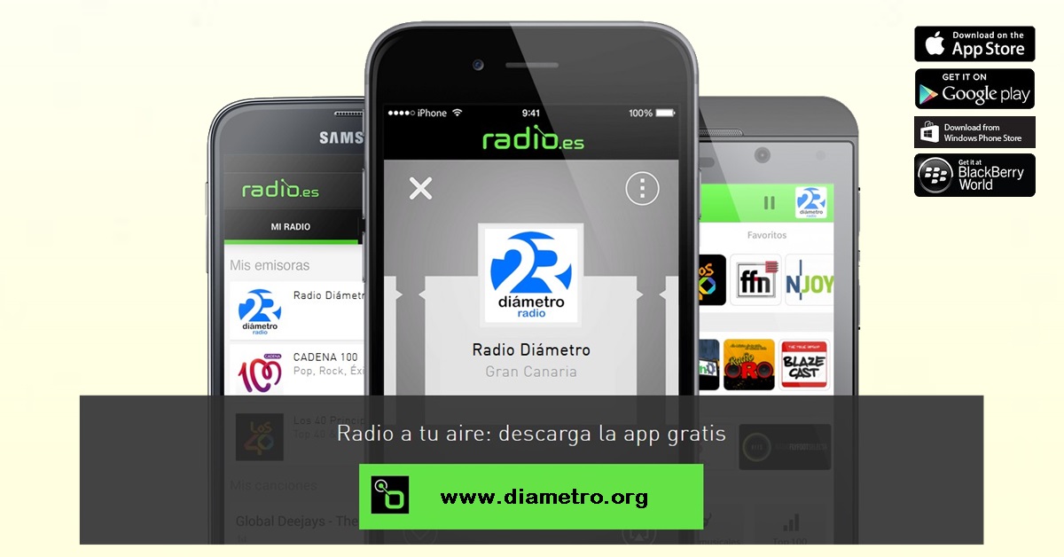 Radio Diametro | Un poco mas global